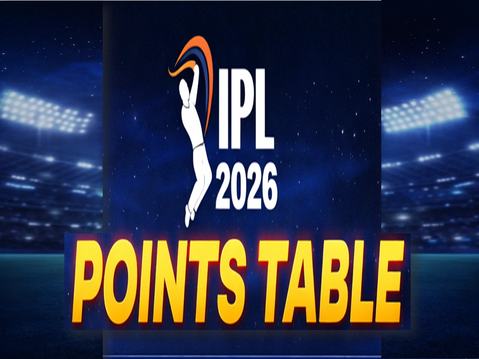 IPL 2026 Points Table, Team Standings & Rankings, IPLT20 showing latest team positions, points, and net run rate