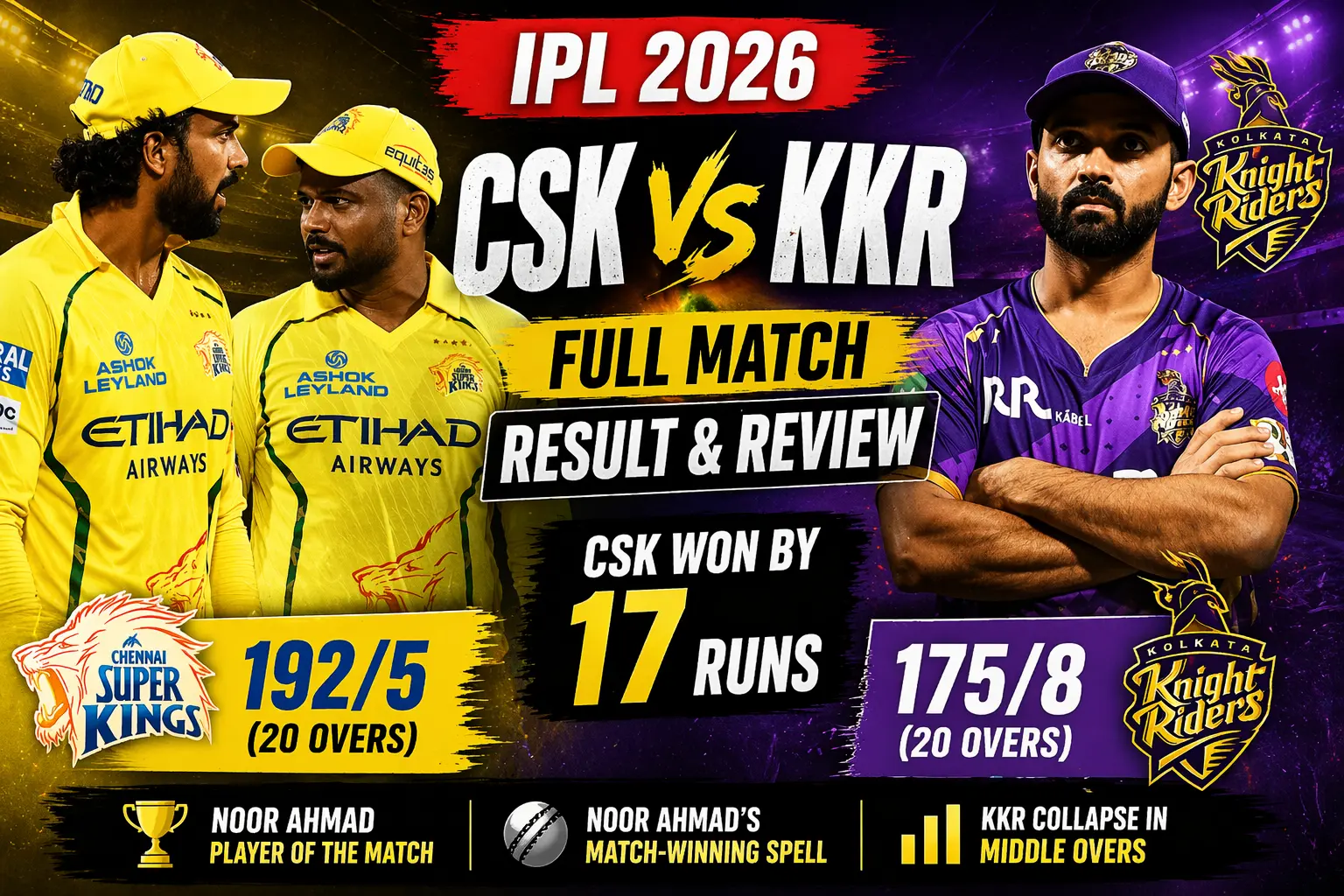 CSK vs KKR IPL 2026 thumbnail showing Chennai Super Kings players in yellow and Kolkata Knight Riders captain in purple, with match result CSK won by 17 runs.
