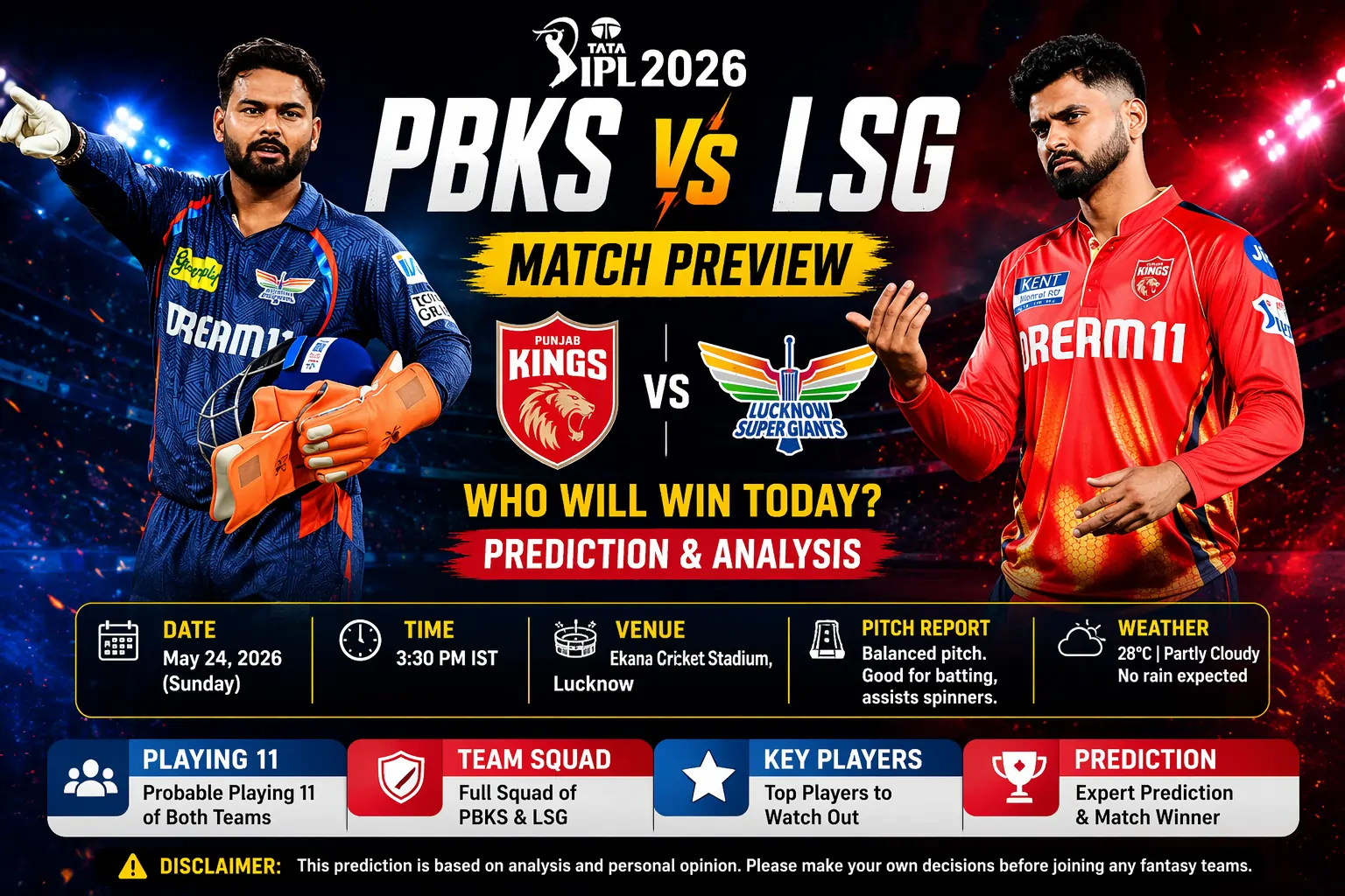 PBKS vs LSG IPL 2026 match preview thumbnail featuring Rishabh Pant and Shreyas Iyer with team logos and prediction details