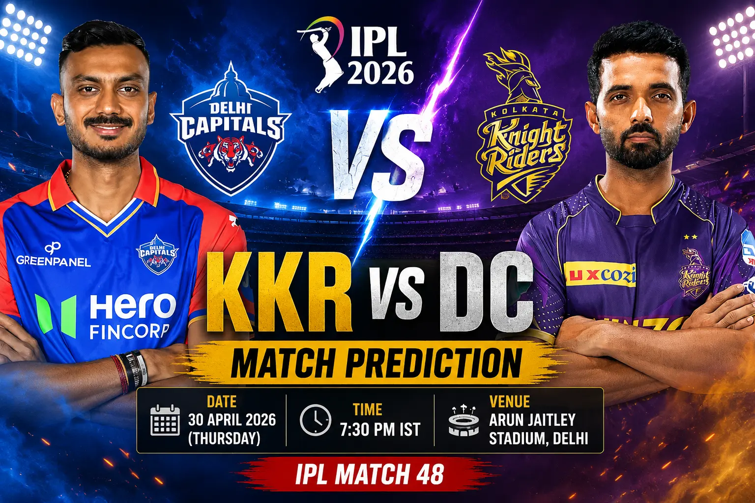 KKR vs DC IPL 2026 match prediction Kolkata Knight Riders and Delhi Capitals players with stadium background and bold “Who Will Win Today?” text.