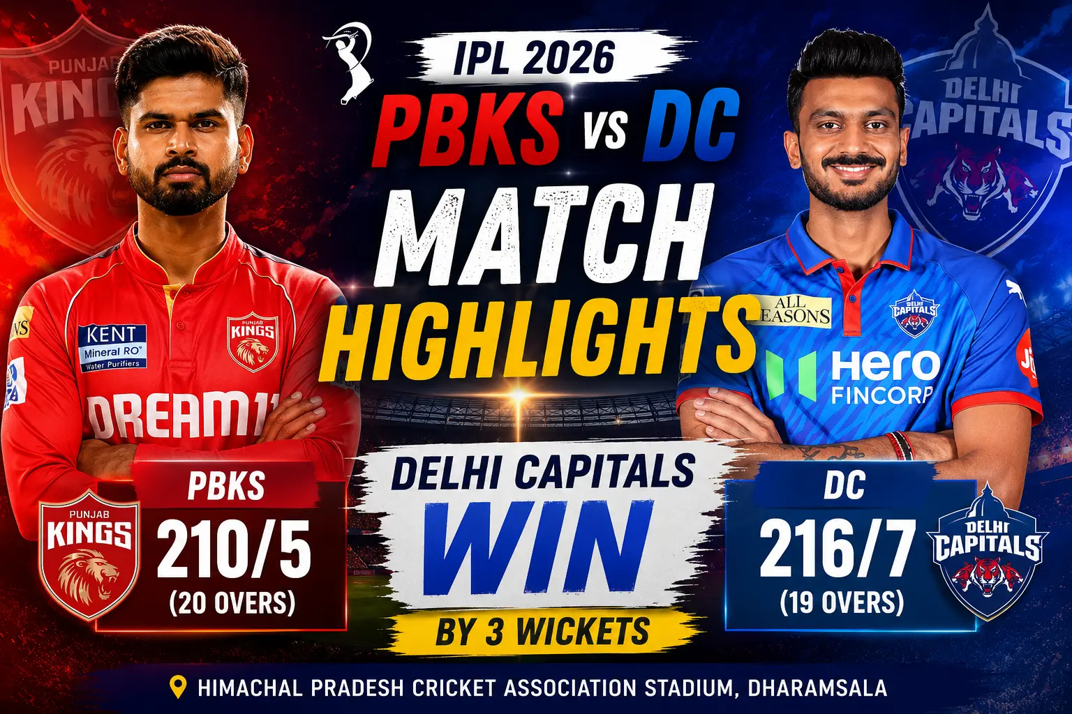 IPL 2026 PBKS vs DC match highlights showing Punjab Kings and Delhi Capitals players with final score DC 216/7 defeating PBKS 210/5 by 3 wickets at Dharamsala.